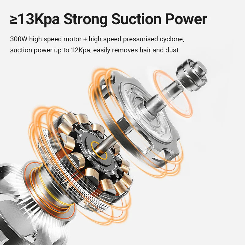 ROJECO Pet Multifunction Grooming Vacuum Kit 5-IN-1 Smart Touch Portable Household Pet Vacuum Cleaner for Cat Dog Hair Groomer